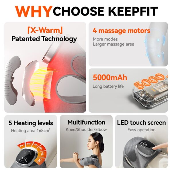 WhatsApp Image 2025-11-05 at 00.00.12 Keep Fit 3 in 1 Massager